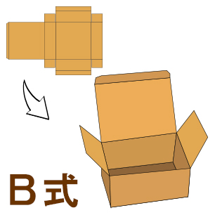 Ｂ式段ボール