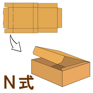 Ｎ式段ボール